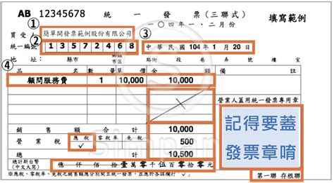 三收銀|如何申請使用二、三聯式收銀機統一發票